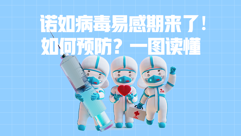 諾如病毒易感期來了！如何預防？一圖讀懂